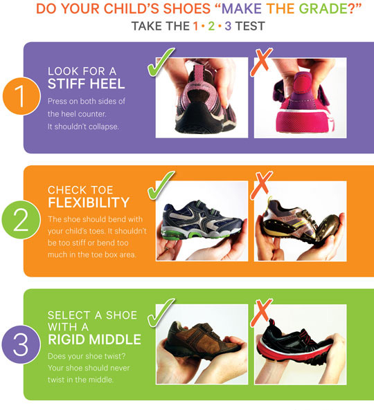 Do your child's shoes make the grade?